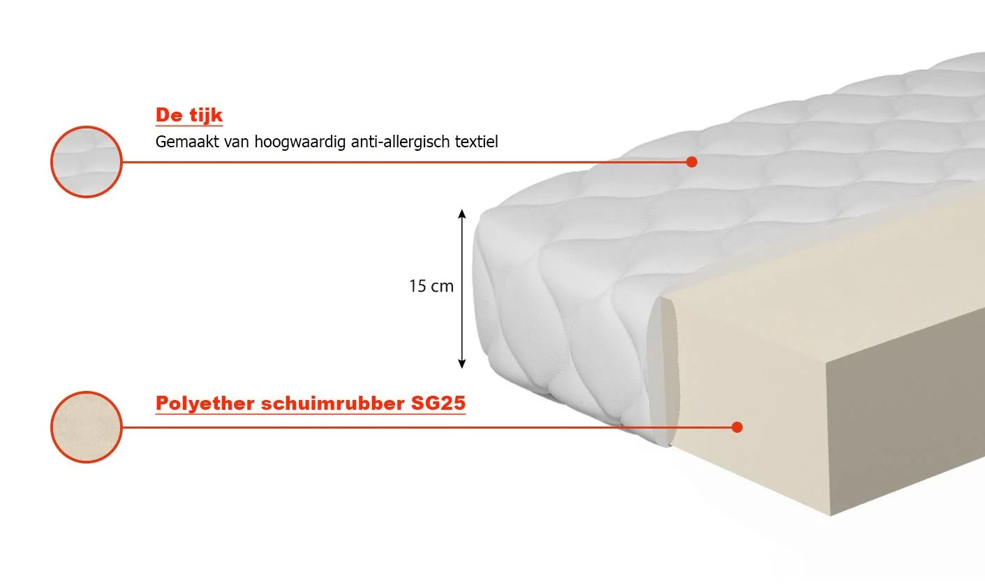 Abril - Foammatras - 160x200 cm - Image 2